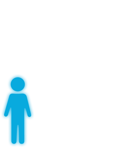 2021 growth: 150 clients