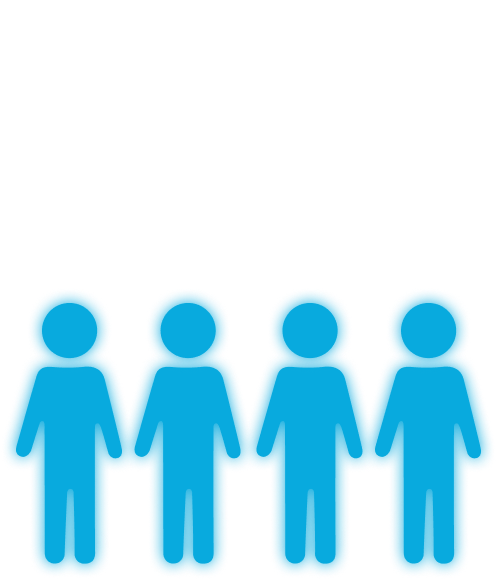 2023 growth: 1,100 clients